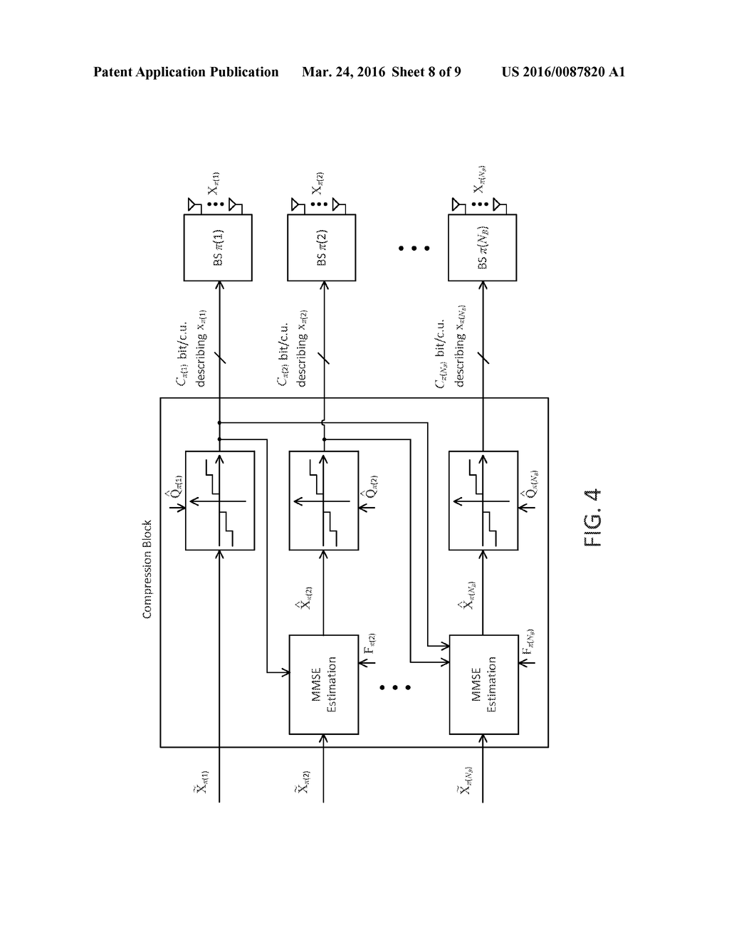 JOINT PRECODING AND MULTIVARIATE BACKHAUL COMPRESSION FOR THE DOWNLINK OF     CLOUD RADIO ACCESS NETWORKS - diagram, schematic, and image 09