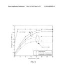 JOINT PRECODING AND MULTIVARIATE BACKHAUL COMPRESSION FOR THE DOWNLINK OF     CLOUD RADIO ACCESS NETWORKS diagram and image