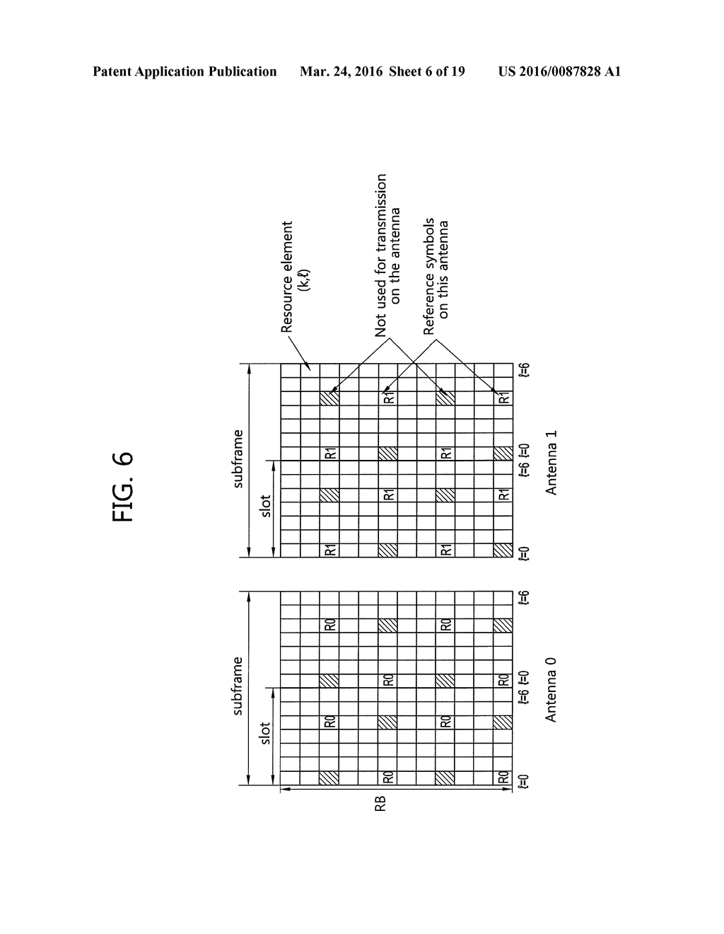 METHOD OF TRANSMITTING REFERENCE SIGNAL AND TRANSMITTER USING THE SAME - diagram, schematic, and image 07