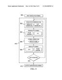 COMMON BROADCAST CHANNEL LOW PAPR SIGNALING IN MASSIVE MIMO SYSTEMS diagram and image