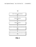 RETAIL TRIGGERED DEVICE CONFIGURATION SETUP diagram and image