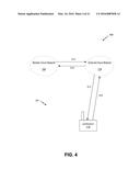 RETAIL TRIGGERED DEVICE CONFIGURATION SETUP diagram and image