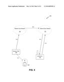 RETAIL TRIGGERED DEVICE CONFIGURATION SETUP diagram and image