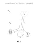 RETAIL TRIGGERED DEVICE CONFIGURATION SETUP diagram and image