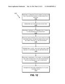 RETAIL TRIGGERED DEVICE CONFIGURATION SETUP diagram and image