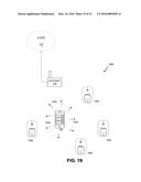 RETAIL TRIGGERED DEVICE CONFIGURATION SETUP diagram and image