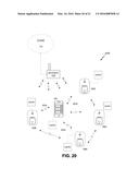 RETAIL TRIGGERED DEVICE CONFIGURATION SETUP diagram and image