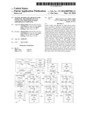 SYSTEM, METHOD AND APPARATUS FOR IMPROVING THE PERFORMANCE OF COLLECTIVE     OPERATIONS IN HIGH PERFORMANCE COMPUTING diagram and image