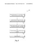 SYSTEM, METHOD AND APPARATUS FOR IMPROVING THE PERFORMANCE OF COLLECTIVE     OPERATIONS IN HIGH PERFORMANCE COMPUTING diagram and image