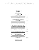 MANAGEMENT APPARATUS, COMMUNICATION APPARATUS, MANAGEMENT SYSTEM,     MANAGEMENT METHOD, AND COMPUTER PROGRAM PRODUCT diagram and image