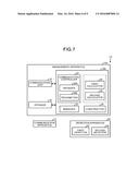 MANAGEMENT APPARATUS, COMMUNICATION APPARATUS, MANAGEMENT SYSTEM,     MANAGEMENT METHOD, AND COMPUTER PROGRAM PRODUCT diagram and image