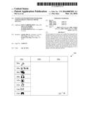 SYSTEM AND METHOD FOR INTEGRATED USER INTERFACE FOR ELECTRONIC DEVICES diagram and image