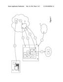 Infering Management State via Secondary State diagram and image