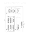 COMMUNICATION SYSTEM, NODE DEVICE, NODE PROGRAM, AND COMMUNICATION PROGRAM diagram and image