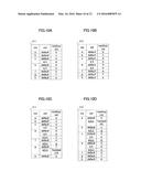 COMMUNICATION SYSTEM, NODE DEVICE, NODE PROGRAM, AND COMMUNICATION PROGRAM diagram and image