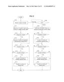 COMMUNICATION SYSTEM, NODE DEVICE, NODE PROGRAM, AND COMMUNICATION PROGRAM diagram and image