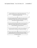 METHOD, APPARATUS, AND SYSTEM FOR ROUTING AND FORWARDING diagram and image