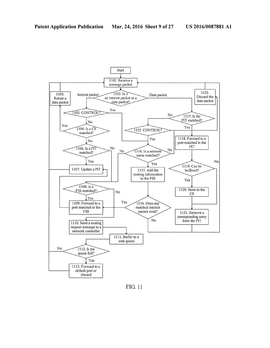 METHOD, APPARATUS, AND SYSTEM FOR ROUTING AND FORWARDING - diagram, schematic, and image 10