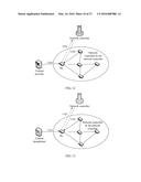 METHOD, APPARATUS, AND SYSTEM FOR ROUTING AND FORWARDING diagram and image