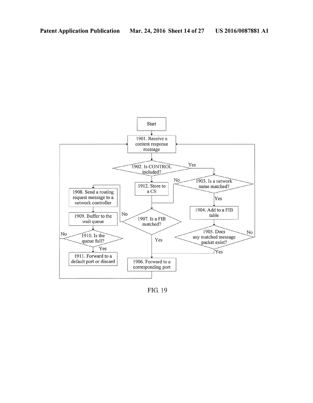 METHOD, APPARATUS, AND SYSTEM FOR ROUTING AND FORWARDING - diagram, schematic, and image 15