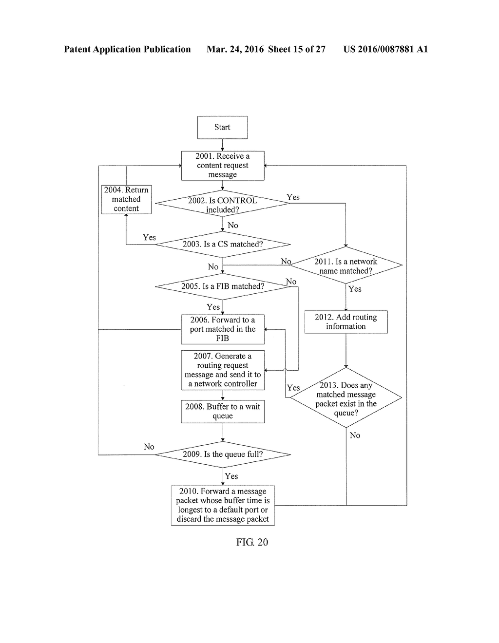 METHOD, APPARATUS, AND SYSTEM FOR ROUTING AND FORWARDING - diagram, schematic, and image 16