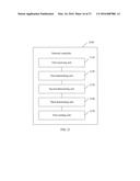 METHOD, APPARATUS, AND SYSTEM FOR ROUTING AND FORWARDING diagram and image