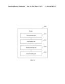 METHOD, APPARATUS, AND SYSTEM FOR ROUTING AND FORWARDING diagram and image