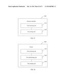 METHOD, APPARATUS, AND SYSTEM FOR ROUTING AND FORWARDING diagram and image