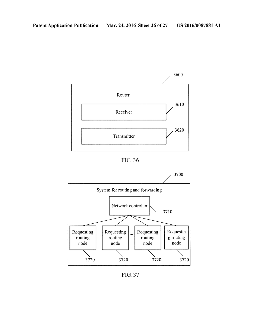 METHOD, APPARATUS, AND SYSTEM FOR ROUTING AND FORWARDING - diagram, schematic, and image 27