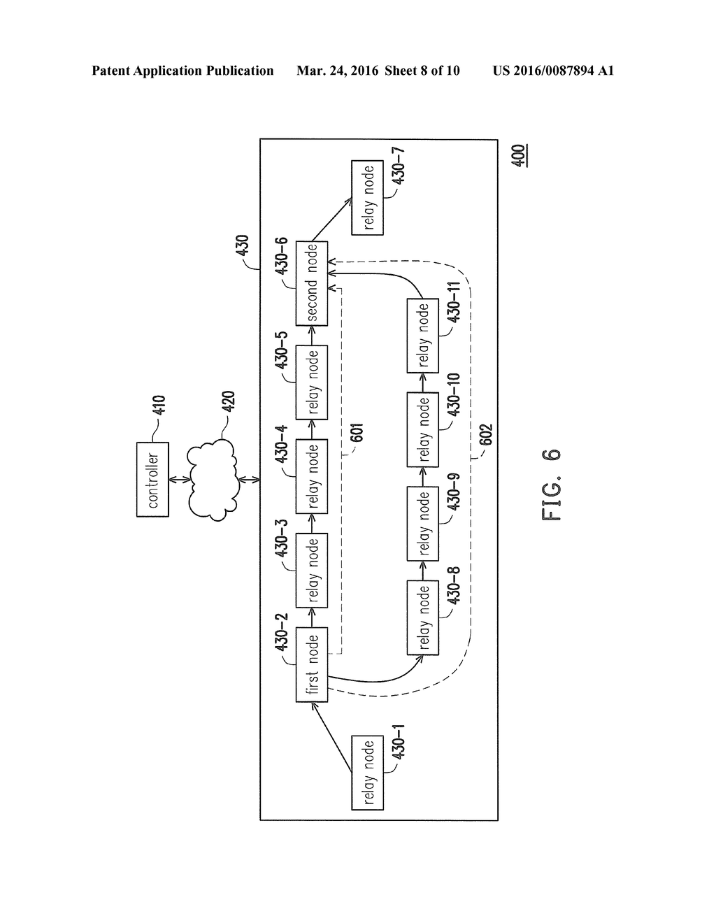 METHOD AND SYSTEM FOR CHANGING PATH AND CONTROLLER THEREOF - diagram, schematic, and image 09