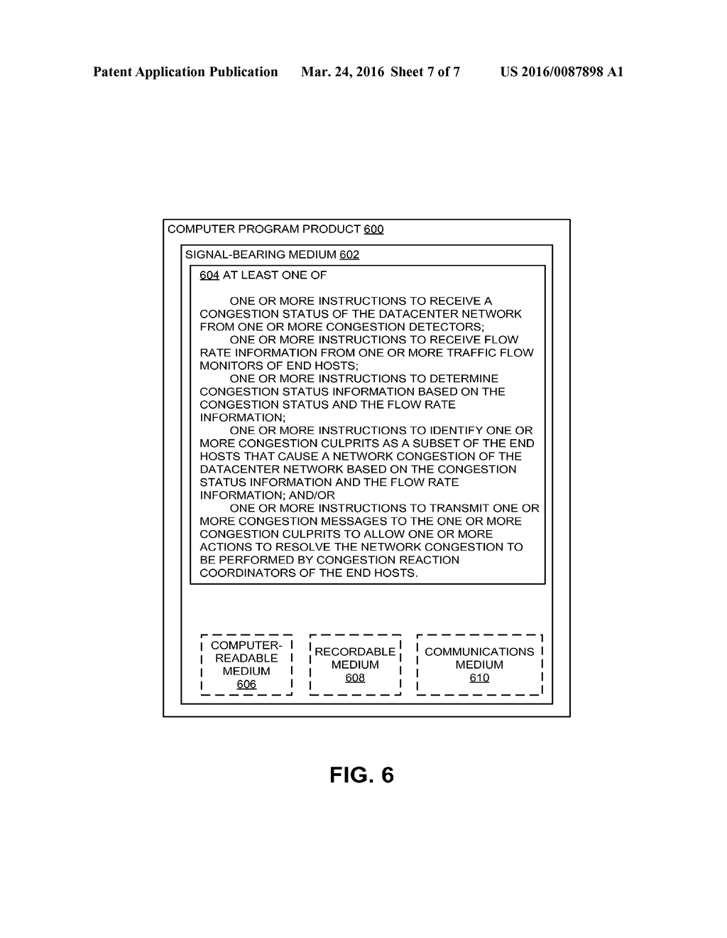 CONGESTION MANAGEMENT FOR DATACENTER NETWORK - diagram, schematic, and image 08