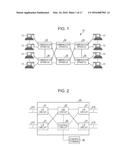 TRANSMISSION APPARATUS AND TRANSMISSION METHOD diagram and image