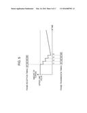 TRANSMISSION APPARATUS AND TRANSMISSION METHOD diagram and image