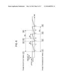 TRANSMISSION APPARATUS AND TRANSMISSION METHOD diagram and image