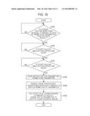 TRANSMISSION APPARATUS AND TRANSMISSION METHOD diagram and image