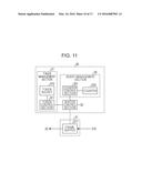 TRANSMISSION APPARATUS AND TRANSMISSION METHOD diagram and image