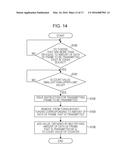 TRANSMISSION APPARATUS AND TRANSMISSION METHOD diagram and image