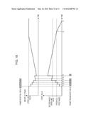 TRANSMISSION APPARATUS AND TRANSMISSION METHOD diagram and image