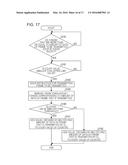 TRANSMISSION APPARATUS AND TRANSMISSION METHOD diagram and image