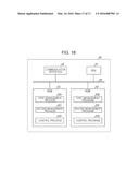 TRANSMISSION APPARATUS AND TRANSMISSION METHOD diagram and image