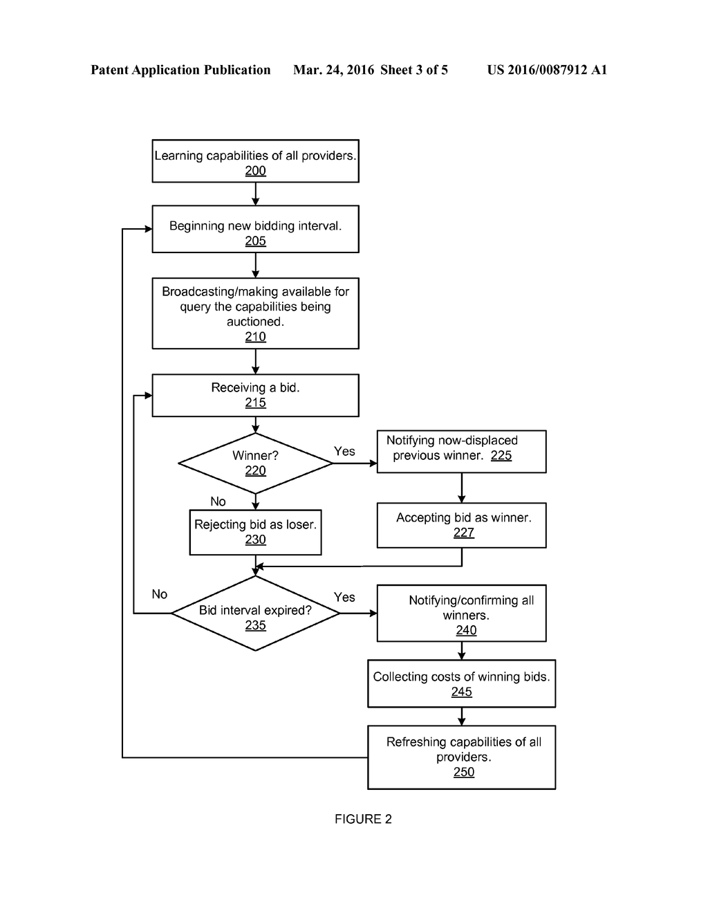 DYNAMIC STORAGE BANDWIDTH ALLOCATION - diagram, schematic, and image 04