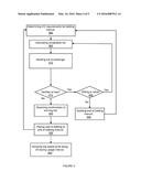 DYNAMIC STORAGE BANDWIDTH ALLOCATION diagram and image