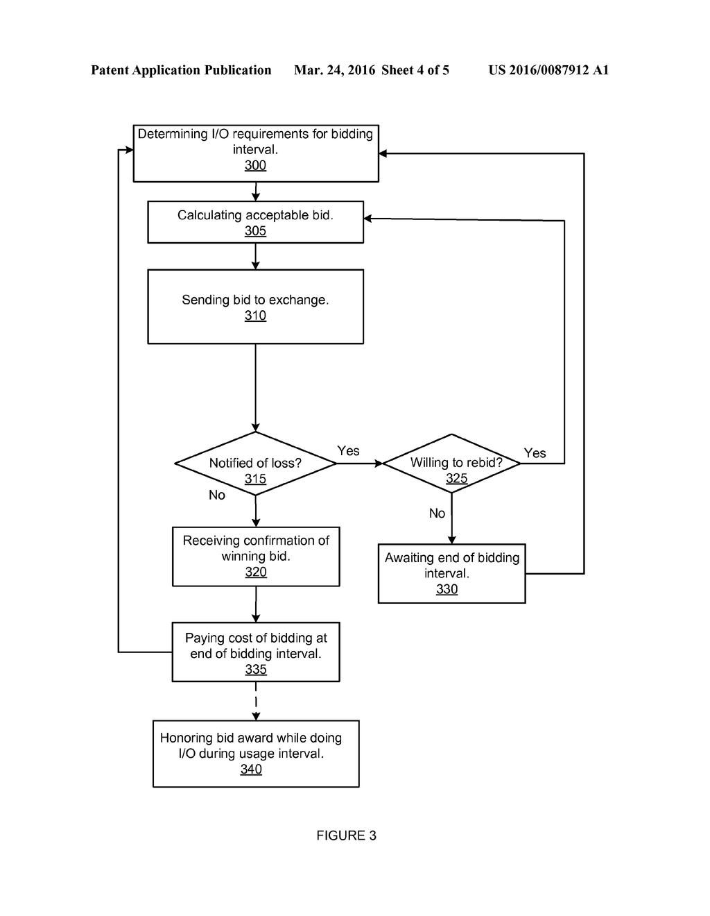 DYNAMIC STORAGE BANDWIDTH ALLOCATION - diagram, schematic, and image 05