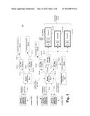 Converged Adaptive Compensation Scheme diagram and image