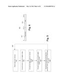 Converged Adaptive Compensation Scheme diagram and image