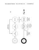 Converged Adaptive Compensation Scheme diagram and image