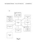 Converged Adaptive Compensation Scheme diagram and image