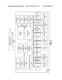 SCALABLE AUTHENTICATION PROCESS SELECTION BASED UPON SENSOR INPUTS diagram and image