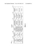 SCALABLE AUTHENTICATION PROCESS SELECTION BASED UPON SENSOR INPUTS diagram and image