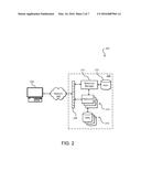 CREDENTIAL MANAGEMENT diagram and image